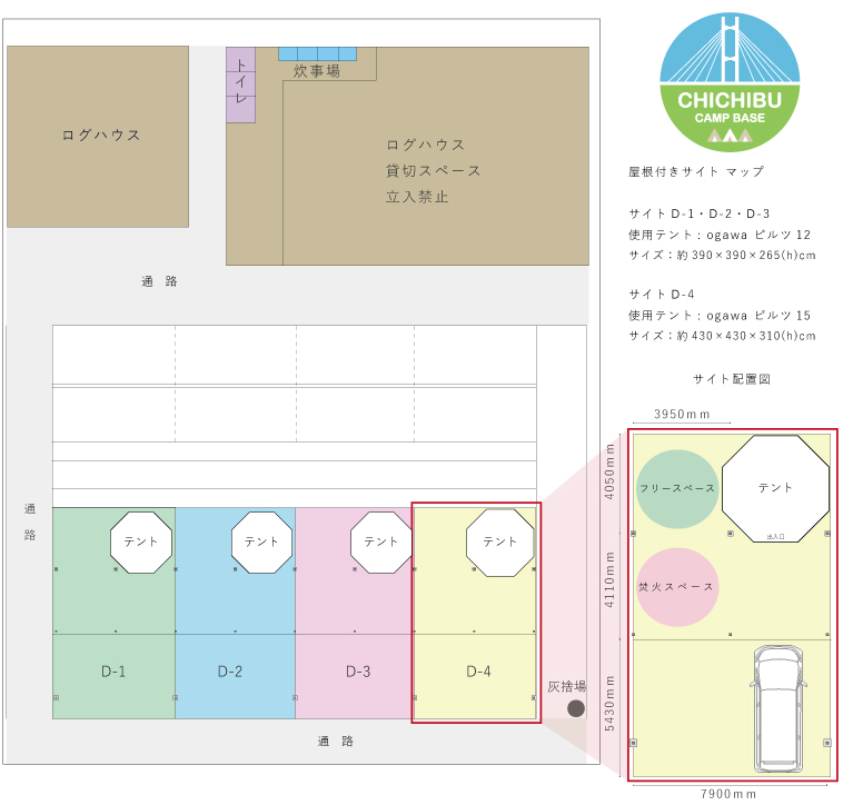 秩父公園橋キャンプベース